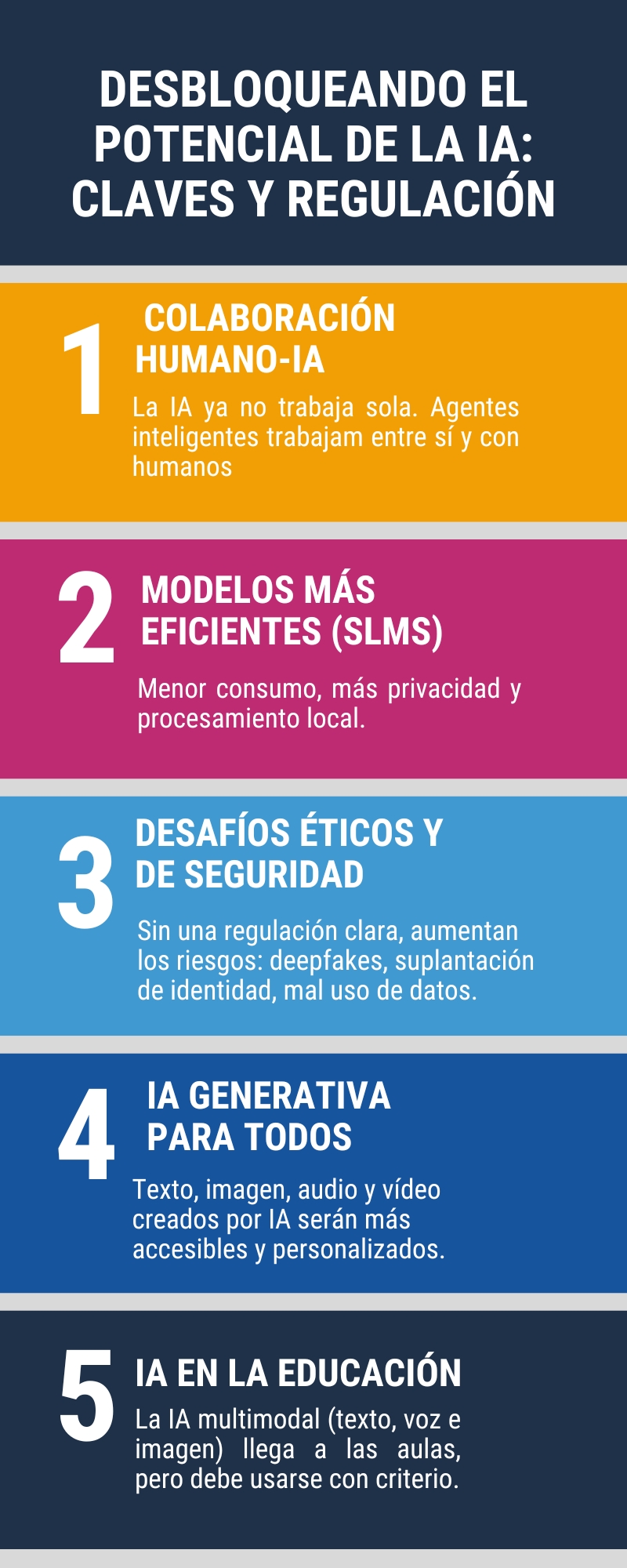 Infografia Inteligencia Artificial Informatica 3D Negro